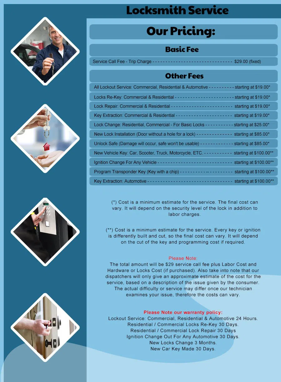 Estate Locksmith Store Minneapolis, MN 612-351-3183